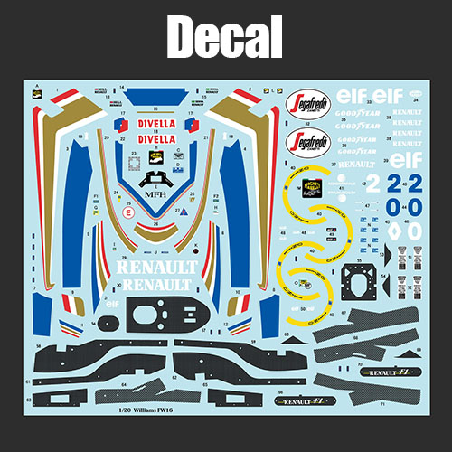 1/20scale Fulldetail Kit : Williams FW16