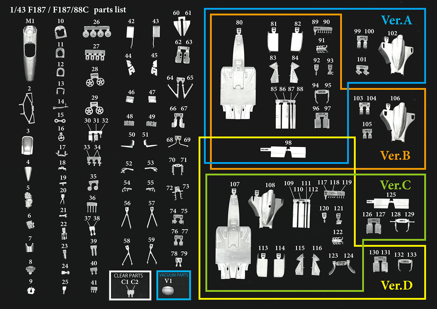 1/43scale Multi-Material Kit : F187 / F187/88C