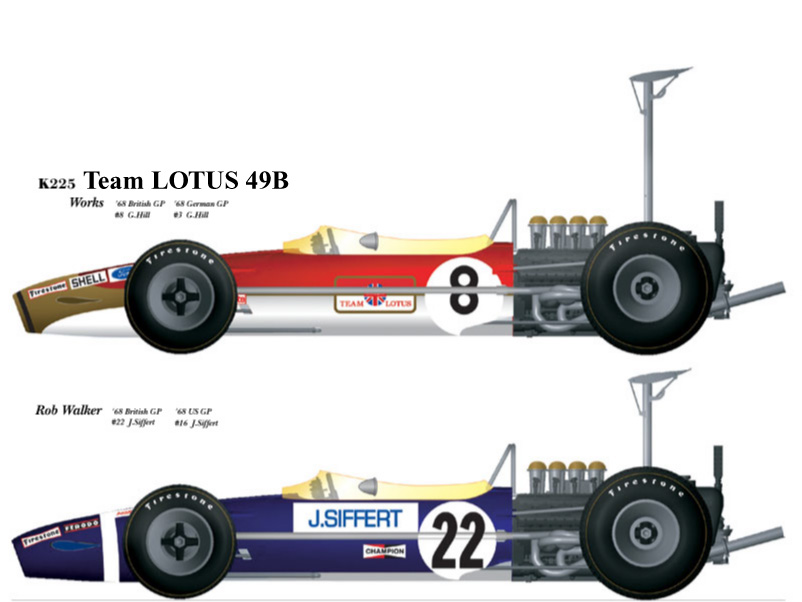値下 Bosica/MERI KITS (1/43) ロータス 49B 値下 Bosica/MERI KITS (1/43) ロータス 49B - メルカリ