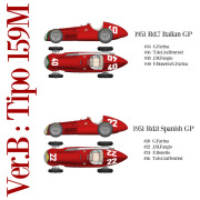 1/12scale Fulldetail Kit : Tipo 158/159M